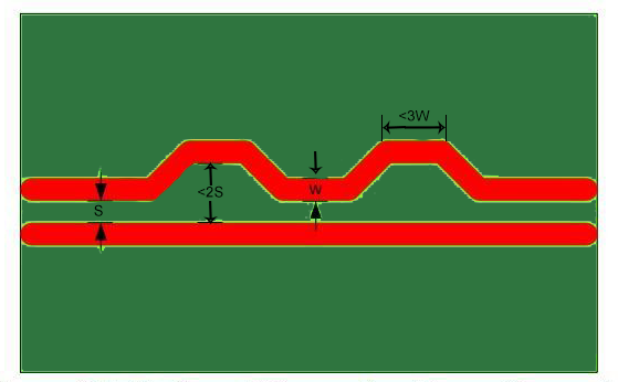 Últimos blogs de la empresa sobre Principio de funcionamiento AC-DC + Esenciales de diseño de PCB: ¡Comprenda el diseño de fuentes de alimentación en segundos!