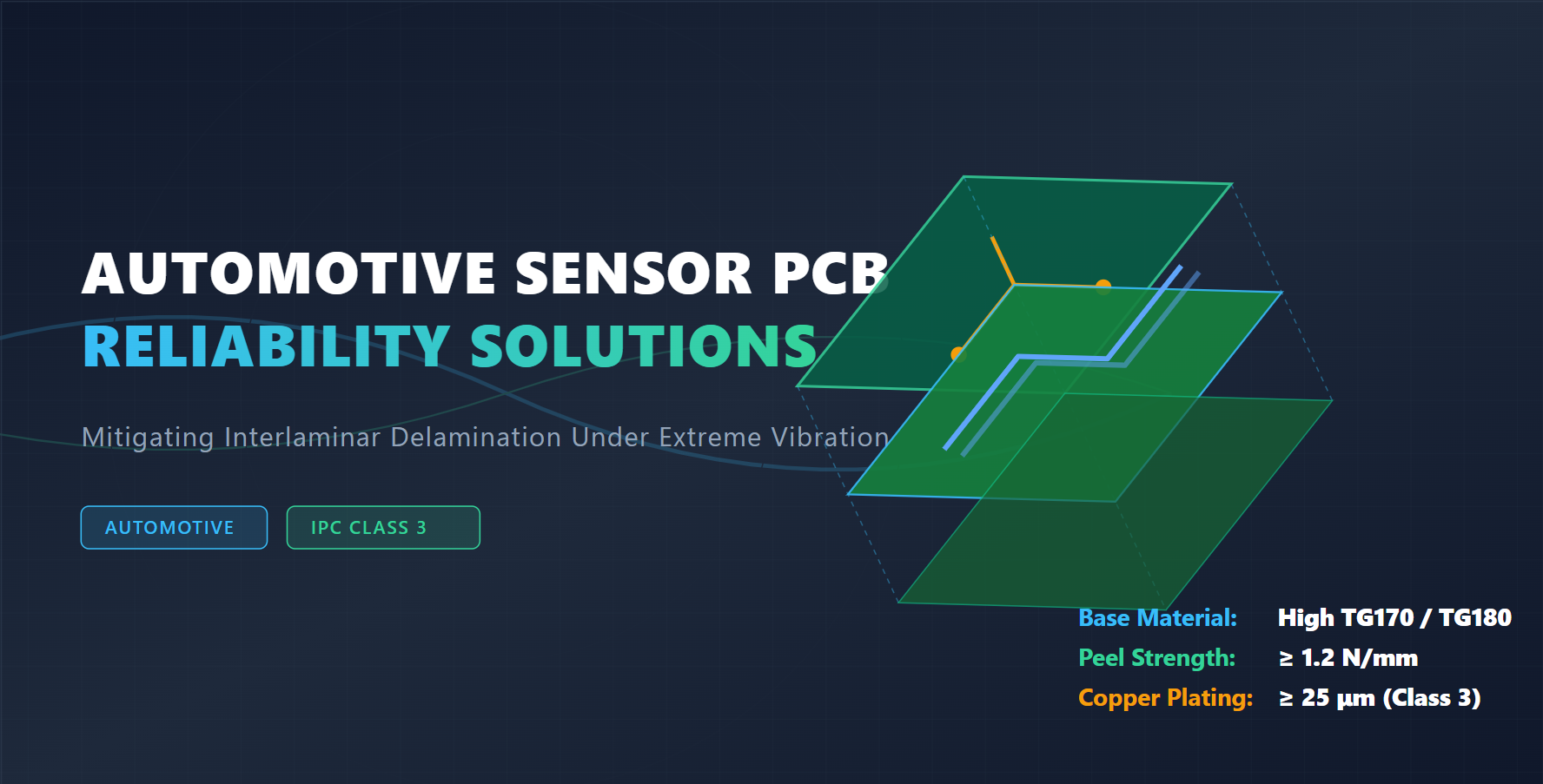 Últimos blogs de la empresa sobre Electrónica automotriz: solución de fallas de delaminación de PCB en conjuntos de sensores automotrices de alta precisión